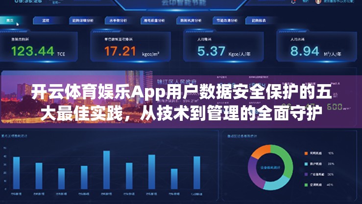 开云体育娱乐App用户数据安全保护的五大最佳实践，从技术到管理的全面守护