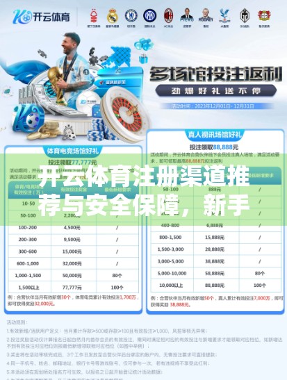 开云体育注册渠道推荐与安全保障，新手避坑指南，教你如何安全畅玩体育平台